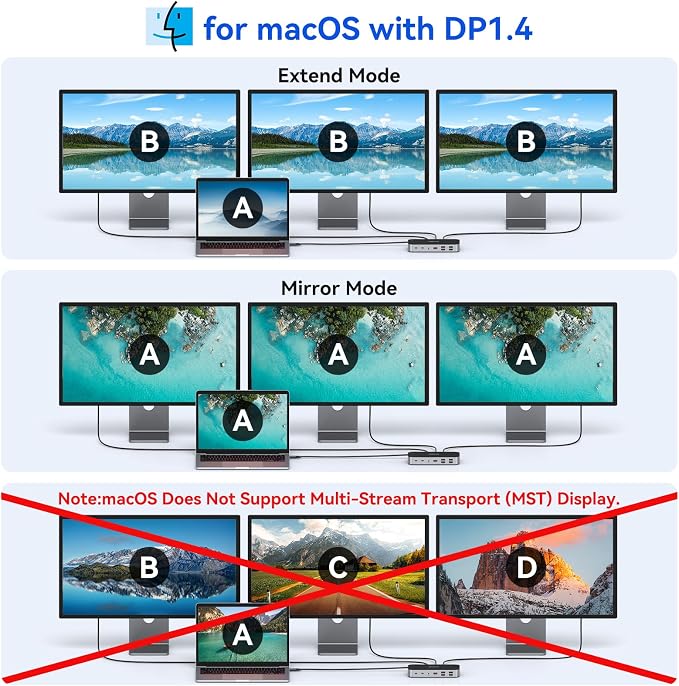 Laptop Docking Station,16 in 1 USB C Docking Triple Monitor,USB C Dock Station with 3 HDMI,PD 100W, USB 3.1/3.0/2.0,RJ 45 Ethernet,microSD/SD Card,Audio for Dell/HP/Lenovo（Exclude Power Adapter