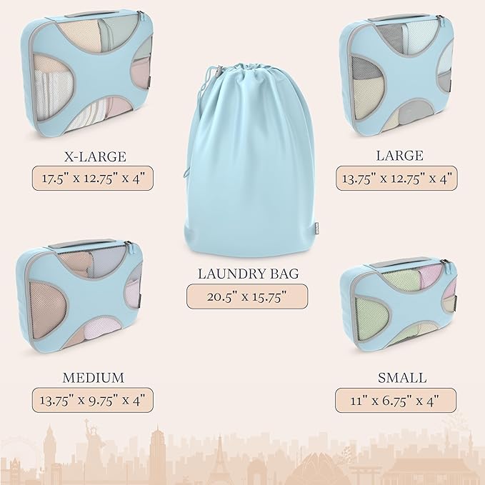 Shacke Packing Cubes for Travel 5 Set - Premium Luggage Organizer Bags - Versatile Travel Organizer for Women and Men - Optimized Packing Bags - Travel Essentials (Sky Blue)