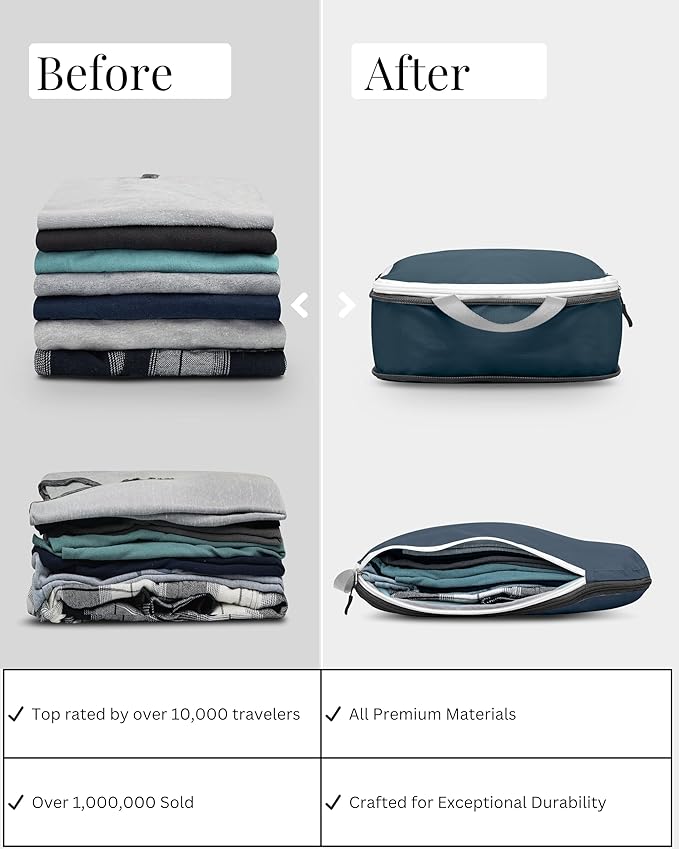 Compression Packing Cubes for Travel, 6-Piece Lightweight Packing Cubes Set for Carry-On Luggage & Backpacks – TRIPPED Travel Gear (Navy Blue and White)