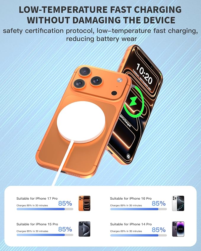 10FT Magnetic Wireless Charger,2Pack Fast Apple Mag-Safe Charger Magnet Charging Pad Mag Safe Charging for iPhone 17Pro Max/16 Pro Max/16Pro/16/iPhone 15Pro Max/15 Plus/14/13/12/AirPods 3/2/Pro/Pro 2