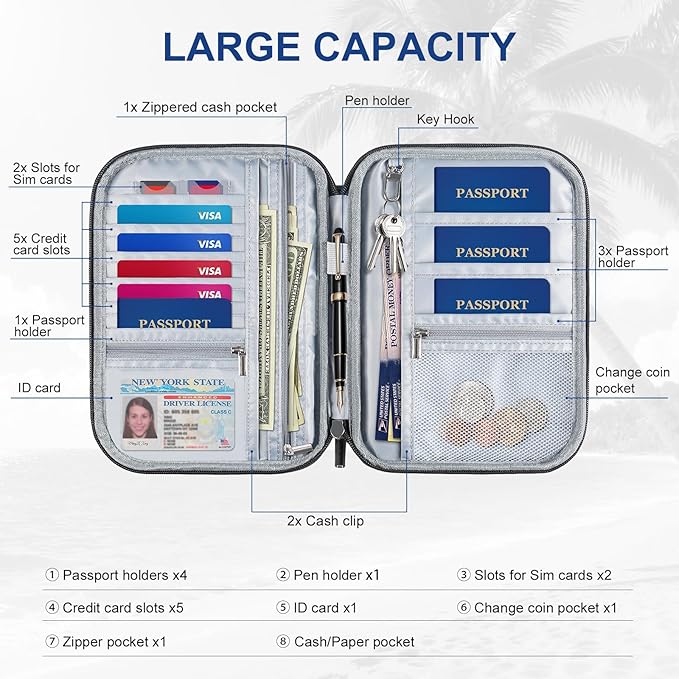 EcoVision Family Passport Holder for Travel with RFID Blocking, Traveling Essentials Organizer Pouch Bag, Light Passport Wallet for Travel Must Haves Accessories for Women Men