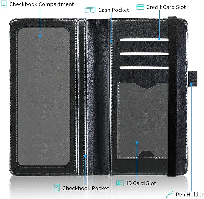 FUYOCWE Leather Checkbook Cover for Men & Women, Checkbook Holder Wallet RFID Blocking | 1776 Patriotic Vintage American Map