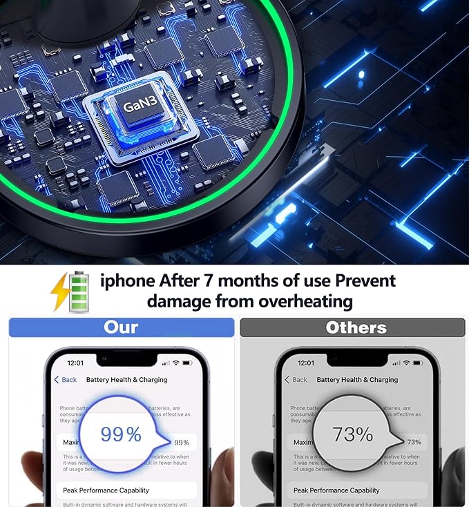 Magnetic Wireless Charger Stand 15W Fast Mag-Safe Charger for iPhone 17/17 pro/ 17 Air/ 17 pro max 16/15/14/13/12 Series Magnet Wireless Charging Station/Pad with Sleep-Friendly Light for AirPods