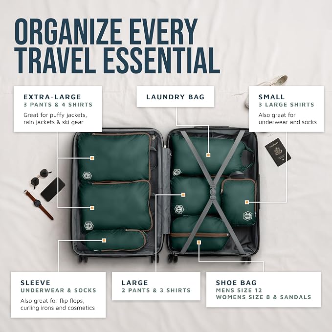 Large Compression Packing Cubes for Travel-Packing Cube Luggage Organizers 7 Piece Set for Checked Luggage-Ultralight, Expandable/Compression Bags by TRIPPED Travel Gear (Green and Brown)