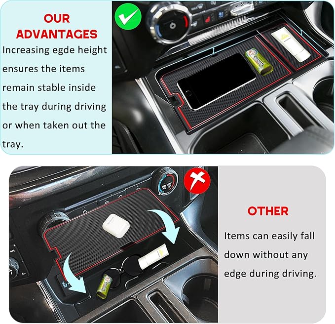 SENSHINE Center Console Organizer Tray for Ford F150 2021-2024/Lightning XLT 2022-2024 Interior Accessories Hidden Insert Storage Box with USB Hole Fit Front Shifter Open Pocket (Red)