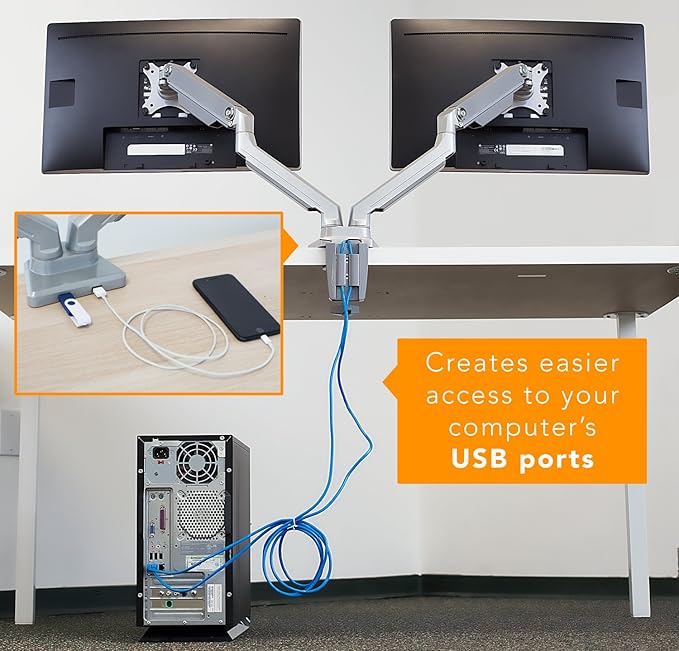 Mount-It! Dual Monitor Desk Mount with USB 3.0 Ports, Full Motion Dual Monitor Stand for 2 Screens up to 32 Inches, VESA 75x75 & 100x100, Clamp or Grommet Installation
