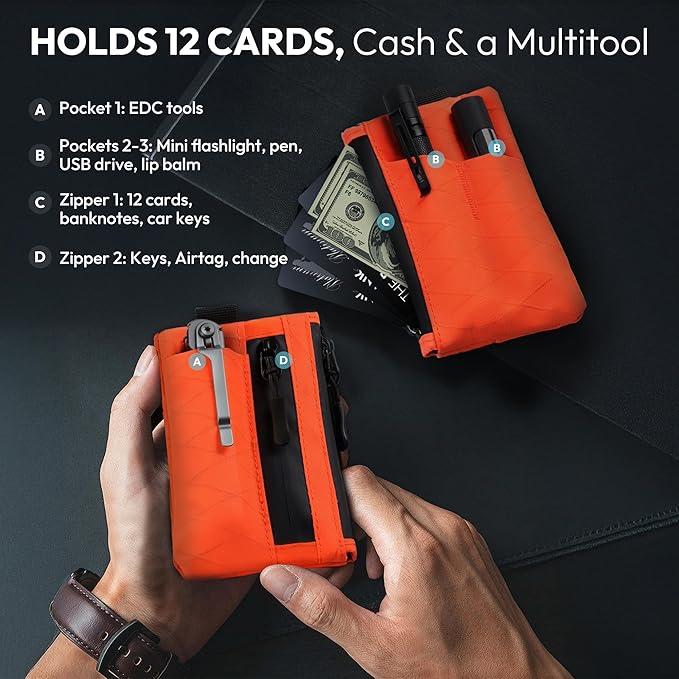 EDC Pouch RFID Blocking Tactical Zipper Wallet, Waterproof Wallet for Men (Holds 1–12 Cards)