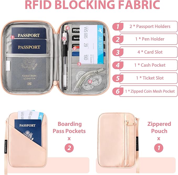 Veki Passport Holder for Travel Women Family, Passport Wallet Bag, RFID Travel Document Organizer, Waterproof Passport Holder for Men, Portable Case for Cards, Cash, Tickets, ID (Pink, M)