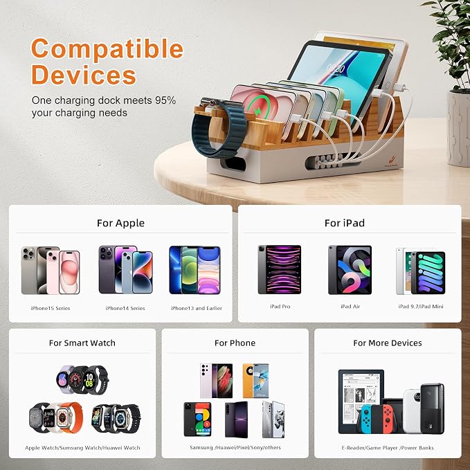 Pezin & Hulin Bamboo Charging Station Organizer for Multiple Devices & Wood Desktop Docking Charging Stand Such As Cell Phone, Tablets, Phone Case and Watch Stand(No USB Charger) (Natural + White)