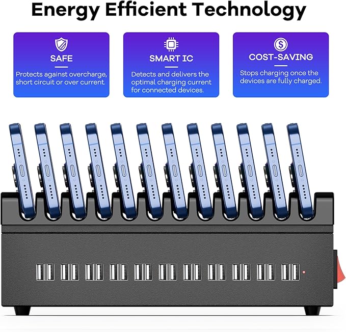 USB Charger Block, 300W 22 Port USB Charging Station for Multiple Devices, Desktop Wall Fast Charger with Storage Dividers, US? Power Strip Suitable for Home Office School Hotel