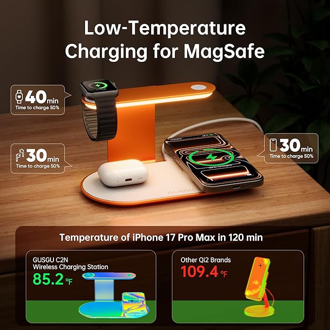 GUSGU 3 in 1 Charging Station for MagSafe Wireless Charger with Three-Level Night Light, 15W Max Fast Charging for iPhone Series/Samsung Galaxy Series, Apple/Samsung Watch Series, AirPods-Orange