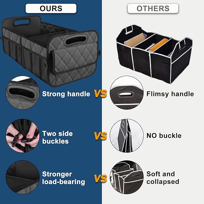 Deosk Car Trunk Organizer for SUV, Car Organizers and Storage with 6 Pocket, Car Accessories for Women/Men 70L Waterproof Polyester Trunk Organizer(Large, Charcoal)