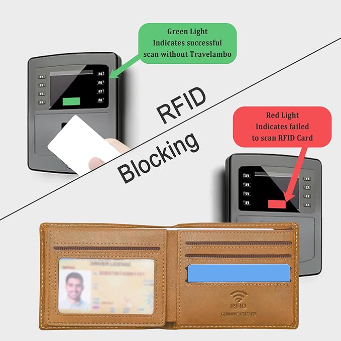 Travelambo Genuine Leather Wallet for Men with Gift Box - Handmade Bifold Stylish - Mens Wallets Rfid Blocking with 2 ID Windows