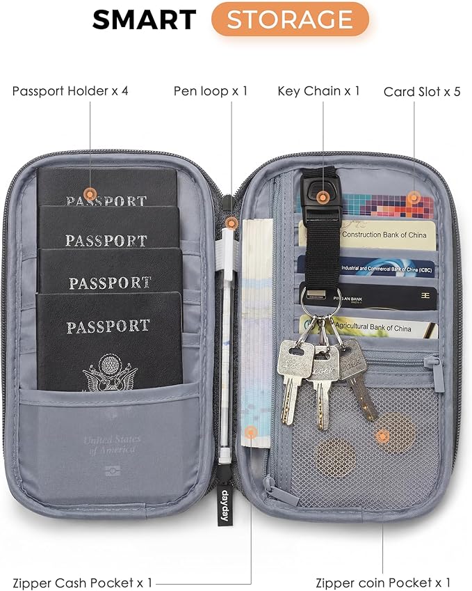 Family Passport Holder Organizer, RFID Blocking Travel Document Case, Lightweight Large Passport Cover Case Waterproof Bag Document Organizer for Women & Men