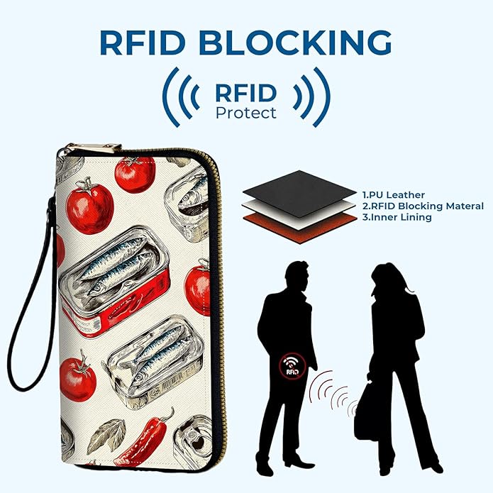 Wristlet Wallet for Women, RFID Blocking Phone Wallet, Large Capacity Zip Around Clutch, Fits iPhone 15 Pro Max, Travel Organizer Purse