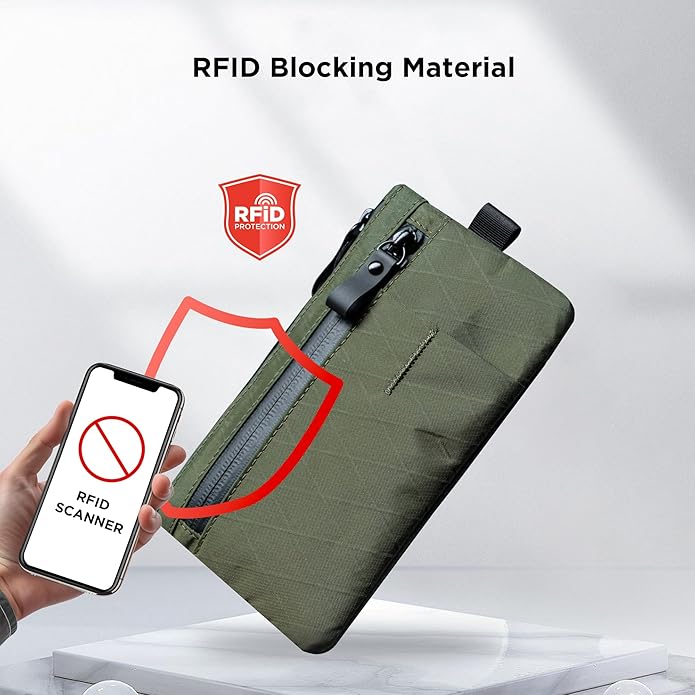 ALPAKA Zip Clutch, Zipper Wallet and EDC Carrier - RFID Blocking Material Passport Wallet- 3 External Slots for EDC Gear
