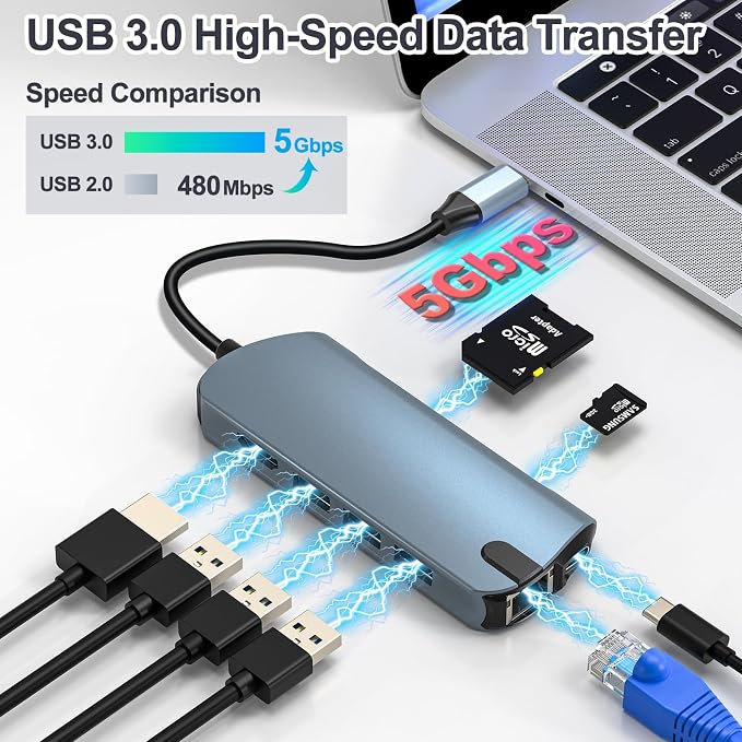 8-in-1 USB C Hub Ethernet Adapter with 4K@60Hz HDMI, 100W PD Charging, 3X USB 3.0 Ports, 1Gbps RJ45, SD/TF Card Reader, USB C Adapters Compatible with MacBook Pro/Air, iPad Pro and More Laptops