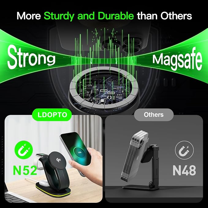 Wireless Charger 3 in 1 for iPhone, Magnetic Charging Station for Apple Family with Adjustable Multicolor Ambient Light, 15W Fast MagSafe Charger Stand,for iPhone17-12-iWatch AirPods Series
