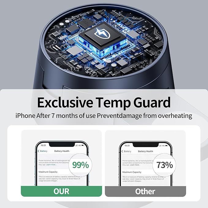 4 in 1 Magnetic Wireless Charging Station,15W Fast Charging with Adjustable Night Light for MagSafe Charger Stand,3 in 1 Wireless Charger for iPhone 17/16/15/14/13 Pro Max,Apple Watch & AirPods
