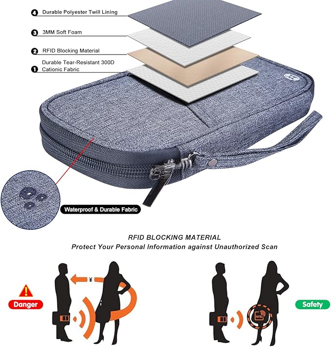 RFID Passport Wallet with Vaccine Card Slot, Family Travel Passport Holder Document Organizer Bag with Wrist & Neck Double Strap