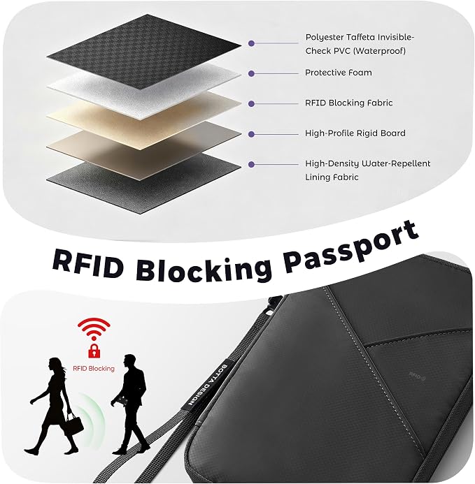 Veki Passport Holder for Travel Women, Family Passport Bag, Travel Document Organizer Case, RFID Blocking Protector Book Wallet for Men, Waterproof Cover Essentials for Credit Cards (Black, M)