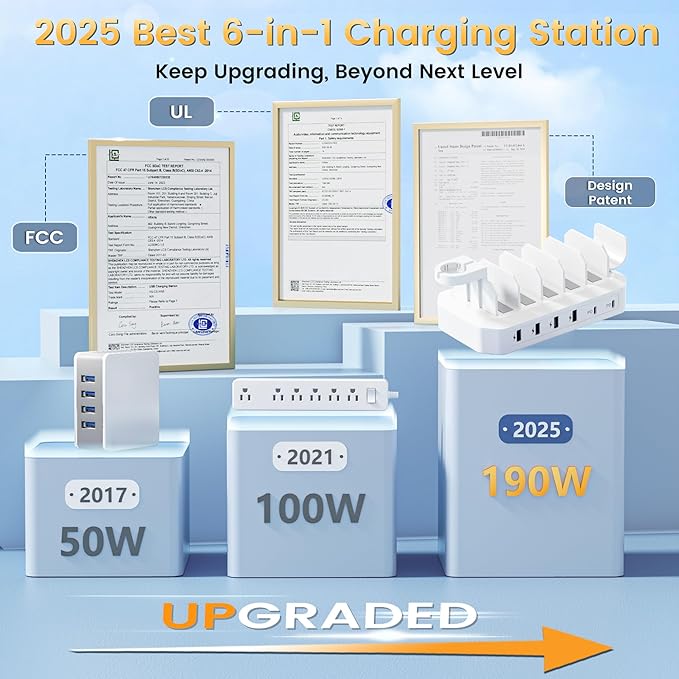 [2026 Upgrade] 190W Fast Charging Station for Multiple Devices【Certified Safer Charging】 6 Port USB Charger Station - Multi-Device Charging Dock with Phone/MacBook/iPad/Tablet (8 Mix Cables Included)