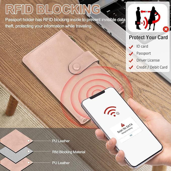 BKNOOU RFID Passport Holder Travel Wallet for Women, Compact Travel Passport Wallet with Zippered Coins Pocket, Leather Passport Cover Travel Wallet for Travel Essentials