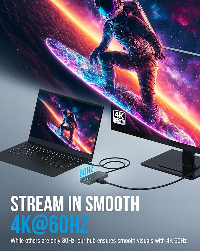 SABRENT USB C Hub 5-in-1 Docking Station, 10Gbps USB-A & USB-C Ports, 4K HDMI Output, 100W PD Input, 80W Charging, Aluminum USB Hub for Laptops/Phones/Tablets ??HDR/HDCP (HB-TG5P)