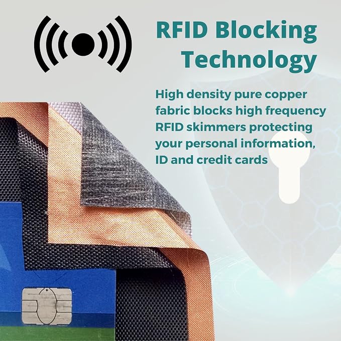 Flowfold RFID-Blocking Wallet Card Holder Wallet Recycled Material Minimalist Wallet - Durable Slim Front Pocket Wallets Made in USA