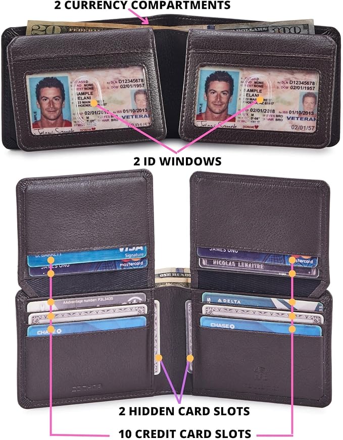 Cochoa Wallet for Men Bifold Leather RFID Blocking High Capacity Slim Card Case with 2 ID Window for Gift (Nappa, Dark Chocolate)