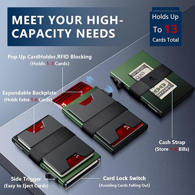 SEMORID Slim Aluminum Card Holder Wallet for Men, Durable Expandable Backplate, RFID Blocking Minimalist Metal Pop Up Wallet, Holds 12+ Cards Plus Cash