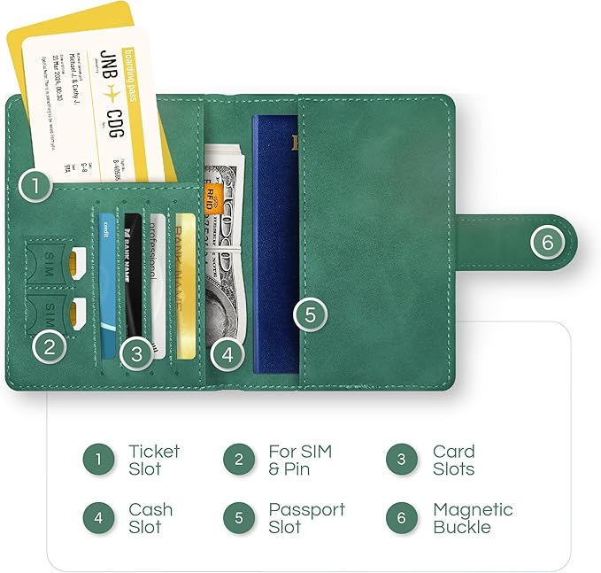 Passport Holder Cover Wallet, RFID Blocking Travel Document Organiser, Must Haves Travel Accessory, Leather Wallet Card Case – Essentials for Men & Women (Green)