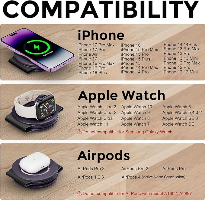 Hicober 3 in 1 Charging Station for Apple Multiple Devices, Foldable Travel Wireless Charger 18W for iPhone Air 17 16 15 14 13 Pro Max Plus &Apple Watch Series/Airpods Purple