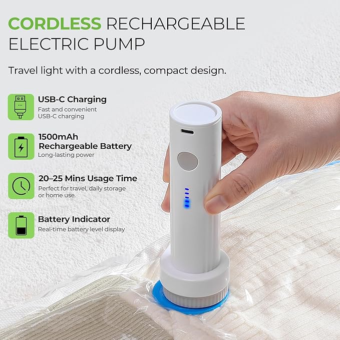 Vacuum Storage Bags for Travel - 9 Pack Compression Packing with Wireless Electric Pump for Luggage Vacuum Seal Bags for Clothes Suitcase Space Saver Organizer 3 XSmall/3 Small/3 Medium