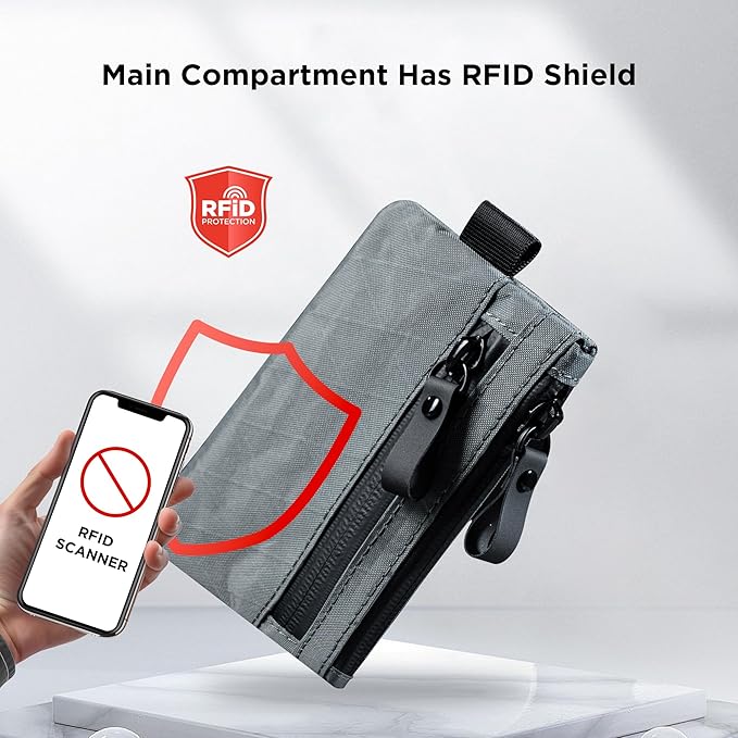 ALPAKA Zip Pouch Slate Grey X-Pac X21 - RFID-Blocking Small Cash and Card Zip Wallet with Carbon Neutral, Weatherproof Fabrics, EDC Pouch for Men Travel