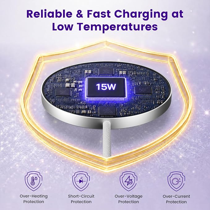 15W Wireless Charger for Apple MagSafe Charger, Magnetic Fast Charging Pad | Compatible for iPhone 17 16 15 14 13 12 Pro Max, AirPods-Slim Portable for Desk Bedside and Travel - 2 Pack, White