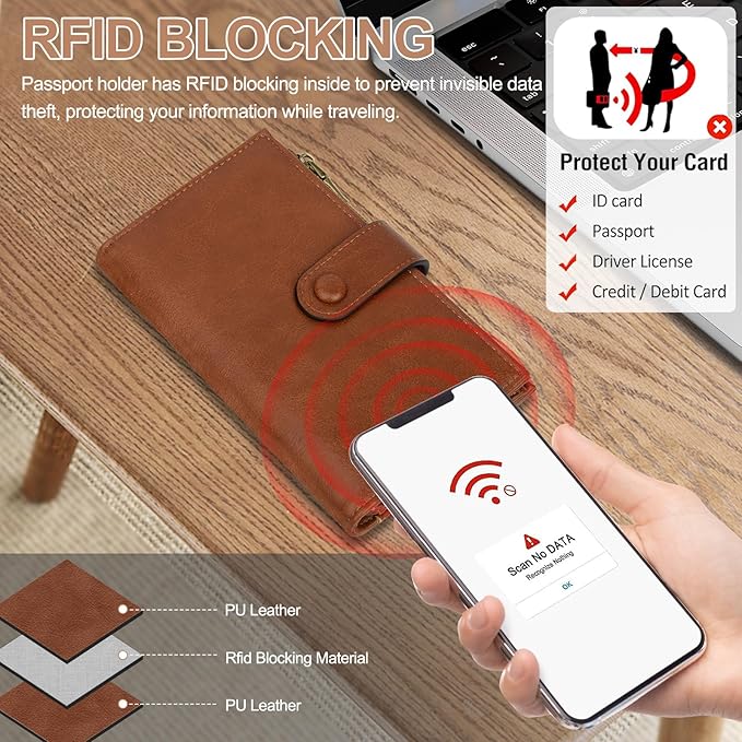 BKNOOU Rfid Blocking Passport Holder for Women and Men, Compact Travel Passport Wallet Leather Travel Wallet Trifold Clutch Wallet, Passport Cover Holds Cards, Tickets, Cash and Pen