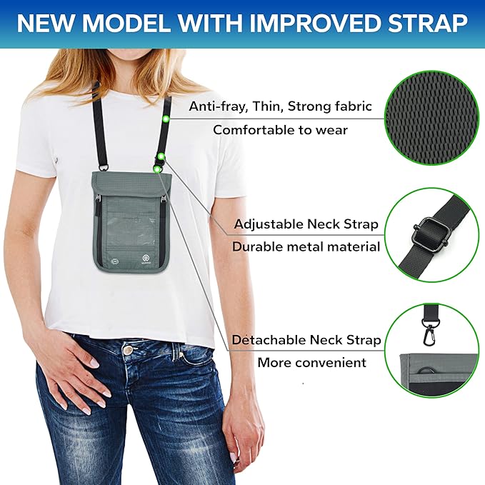 Travel Neck Wallet – Travel pouch and RFID Blocking Passport Holder for Women and Men - Slim Travel Wallet to Keep Your Cash, Passport, Credit Cards Safe. (Moss Grey)