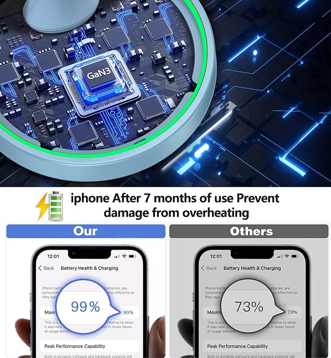 Magnetic Wireless Charger Stand 15W Fast Magnetic Charger for iPhone 17 /17 pro/ 17 Air/ 17 pro max 16/15/14/13/12 Series Magnet Wireless Charging Station/Pad with Sleep-Friendly Light for AirPods