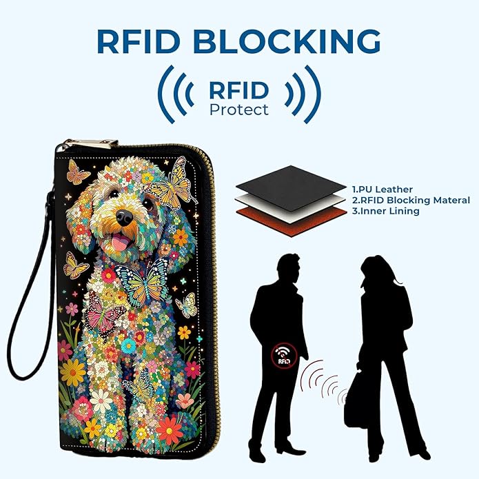Wristlet Wallet for Women, RFID Blocking Phone Wallet, Large Capacity Zip Around Clutch, Fits iPhone 15 Pro Max, Travel Organizer Purse