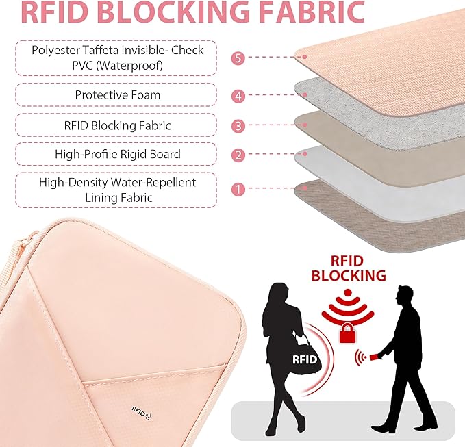 Veki Passport Holder for Travel Women Family, Passport Wallet Bag, RFID Travel Document Organizer, Waterproof Passport Holder for Men, Portable Case for Cards, Cash, Tickets, ID (Pink, M)