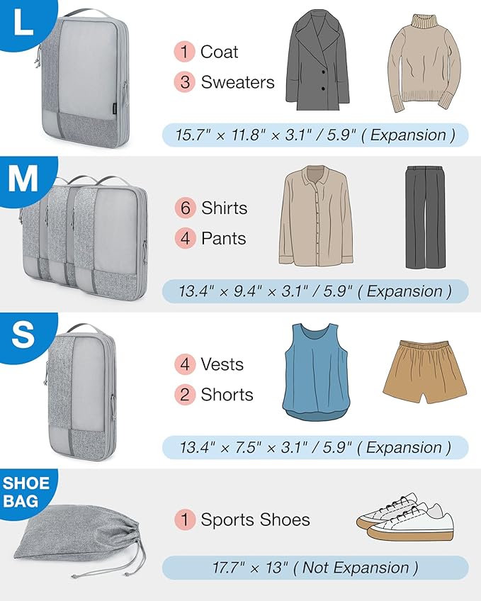 BAGSMART Compression Packing Cubes for Travel, Durable Travel Cubes for Carry-On Suitcase, 6 Set Cuise Ship Travel Essentials (1L+3M+1S+Shoe Bag), Grey