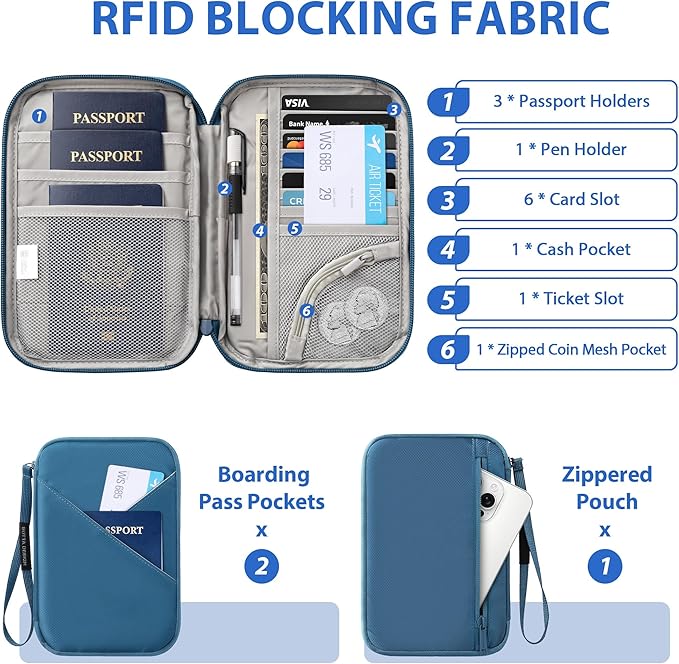 Veki Passport Holder for Travel Women Family, Passport Wallet Bag, RFID Travel Document Organizer, Waterproof Passport Holder for Men, Portable Case for Cards, Cash, Tickets, ID (Navy Blue, L)