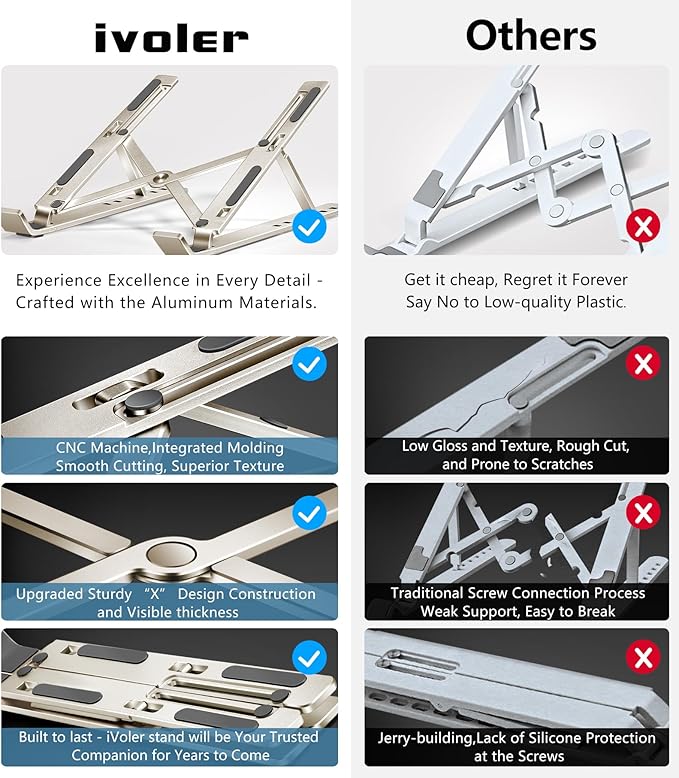 ivoler Laptop Stand, Laptop Holder Riser Computer Tablet Stand, 6 Angles Adjustable Aluminum Ergonomic Foldable Portable Desktop Holder Compatible with MacBook,iPad, HP, Dell10-15.6??Starlight