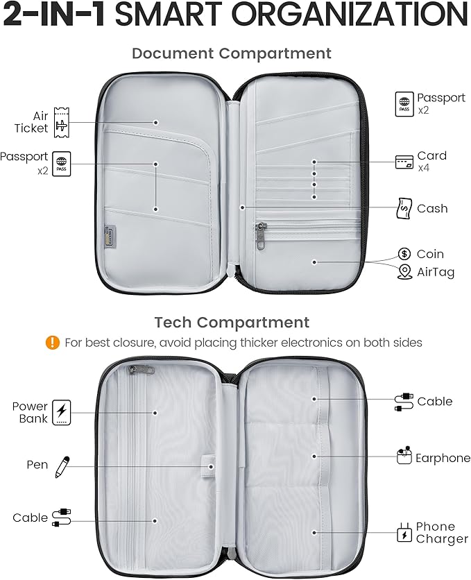 Travelkin 2-in-1 Passport Holder & Travel Organizer for Family with RFID Blocking, Multiple Passport Wallet for Men Women, Travel document holder for Credit Cards, Cash, and Electronic Essentials