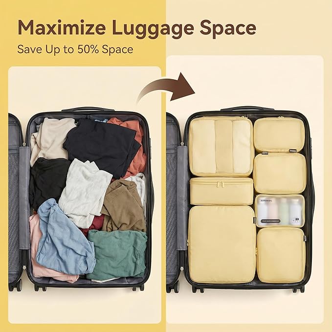 6 Set Compression Packing Cubes for 7–14 Day Travel, Bright Yellow | Nylon Oxford Fabric, Full Breathable Mesh, Reinforced Double-Zipper, Small to Large Size Bag, Expandable Packing System