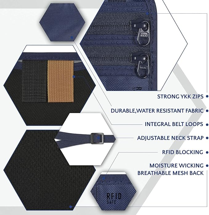 VENTURE 4TH Slim Passport Holder Neck Pouch with RFID Blocking Travel Neck Wallet and a Nylon Lining (Navy)