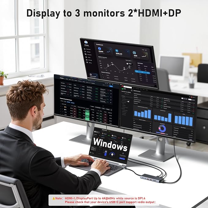 USB C Laptop Docking Station Dual Monitor HDMI for Dell/HP Laptop 14 in 1 USB C Hub 3 Monitors Dock Multiport Adapter Dongle USB C to 2 HDMI 4K+DisplayPort+Ethernet+4USB+2USB C+PD+SD/TF+Audio