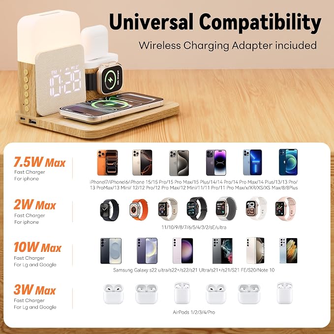 7 in 1 Wireless Charging Station, Magnetic 25W Fast Charger with Alarm Clock & Night Light, Bedside Charging Stand for iPhone 17 16 15 14 13 12 Pro Max, Apple Watch, AirPods, Bedroom