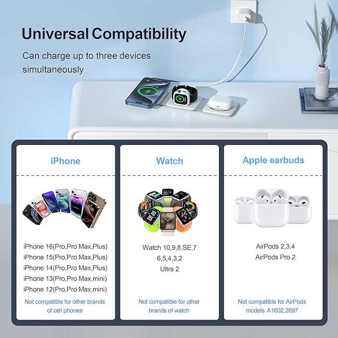 UCOMX 3 in 1 Charging Station for Multple Devices,Foldable 3 in 1 Wireless Charger for Travel,NANO Wireless Charging Station for iPhone17 16 15 14 13 12 Pro Max/Watch 10 9 8 7 6 5 4 3 Ultra/AirPod Pro